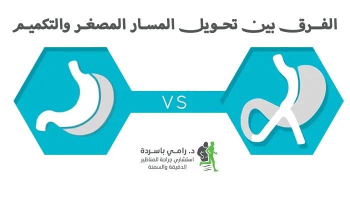 الفرق بين تحويل المسار المصغر والتكميم